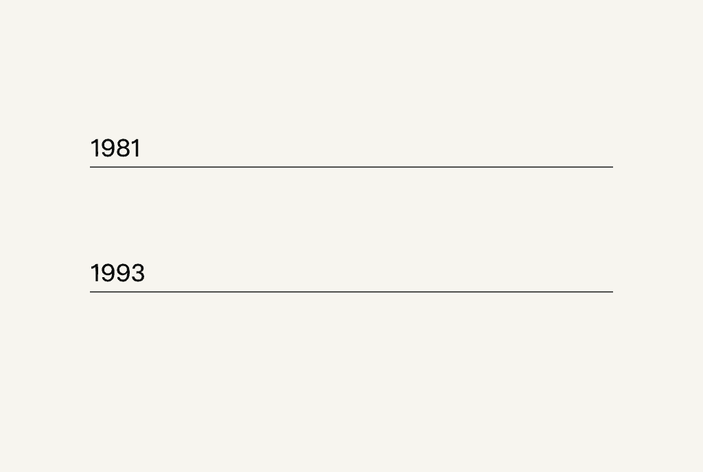 Two separate horizontal lines that do not touch, one marked 1981 and the other marked 1993.