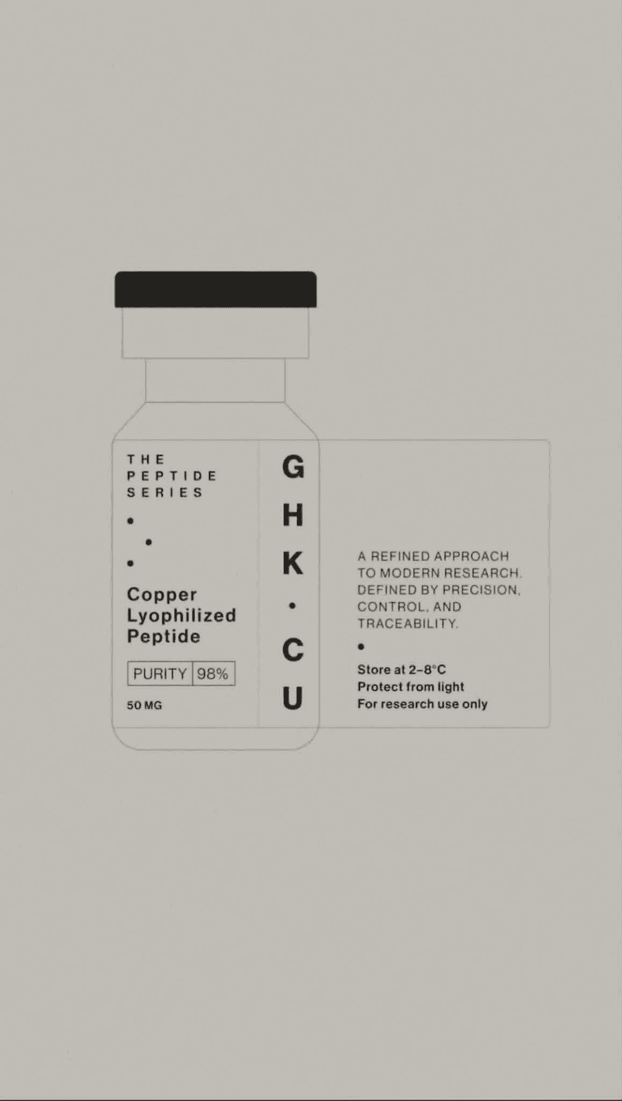 Form Laboratories vial label specification study